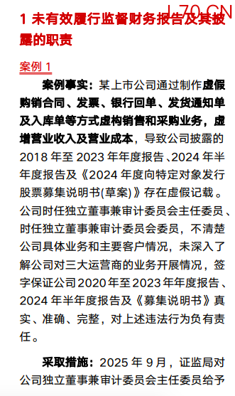 2025独董履职黑榜：*ST广道独董、中央财经大学教授安秀梅领罚60万！中科院研究员王洋被罚50万