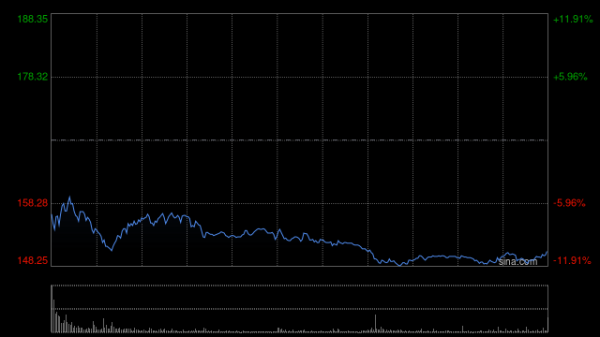 中金：维持泡泡玛特跑赢行业评级 目标价248港元