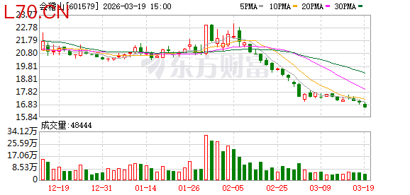 会稽山：原浆鲜黄酒目前主要在绍兴地区销售