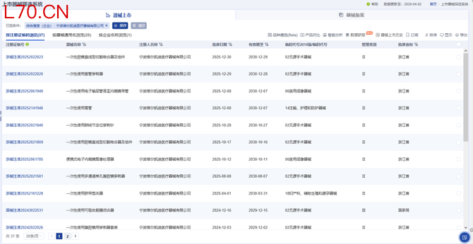 图片来源：药智医械数据
