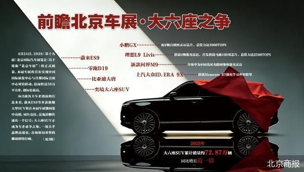 高端竞争新焦点：车企鏖战大六座SUV