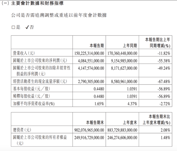 高盛力挺比亚迪：营业利润超预期，看好海外市场第二增长极