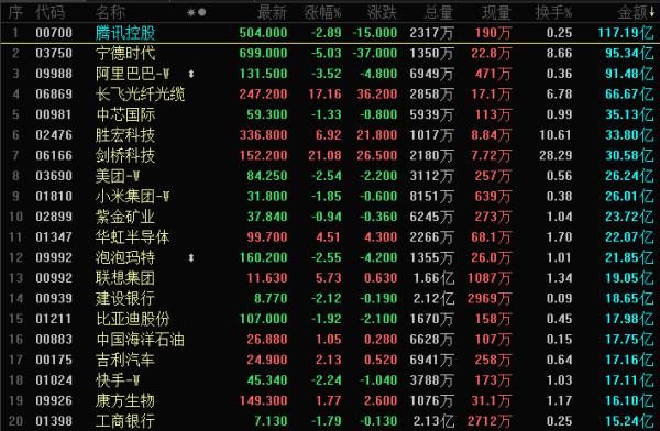 晚报丨中办、国办：大力发展非化石能源和新型储能；伊朗：收到“一些信号”暗示美国准备解除封锁；英特尔、AMD下半年或再涨价8%-17%；AI下一个风口——游戏创作！特斯拉财报即将来袭！大摩：MiniMax短期ARR潜力被低估