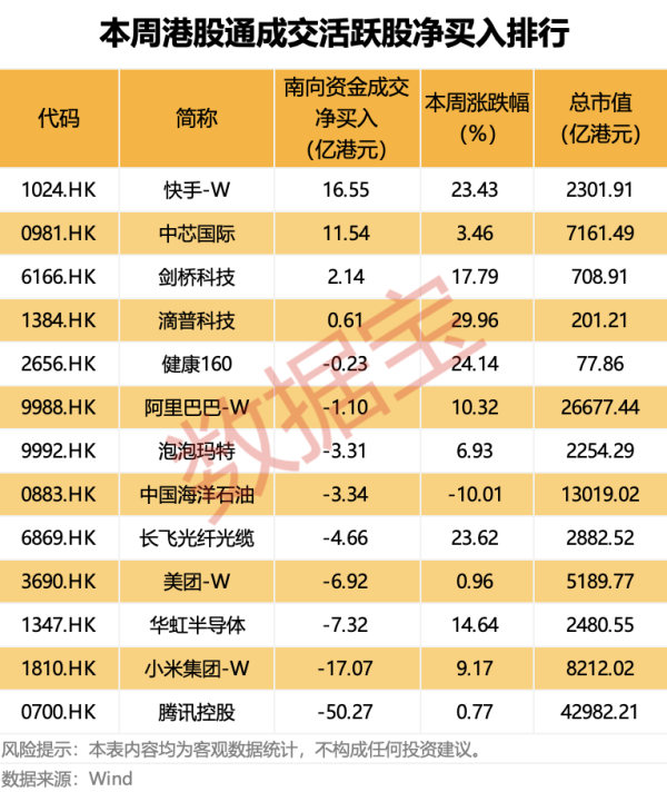 智能体概念爆发 大资金出手买入多股！