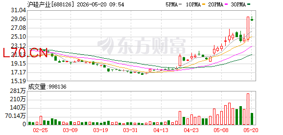 K图 688126_0