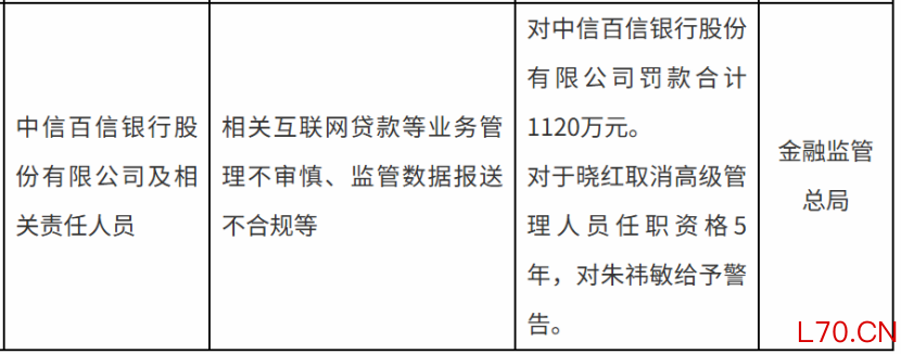 图片来源于国家金融监督管理总局官网