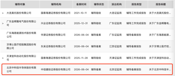 这一半导体公司，启动IPO辅导