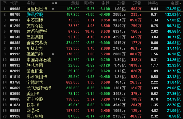 晚报丨中东战火暂歇，美股期指走高，油价承压；欧洲央行今夜或加息；小摩：美联储料按兵不动；黄金看空情绪升温！SK海力士：未来5年内晶圆产能将翻一番；备战SpaceX世纪IPO！葛兰素史克106亿美元收购Nuvalent