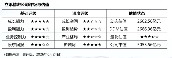 港股上半年IPO火热 券商加码在港业务